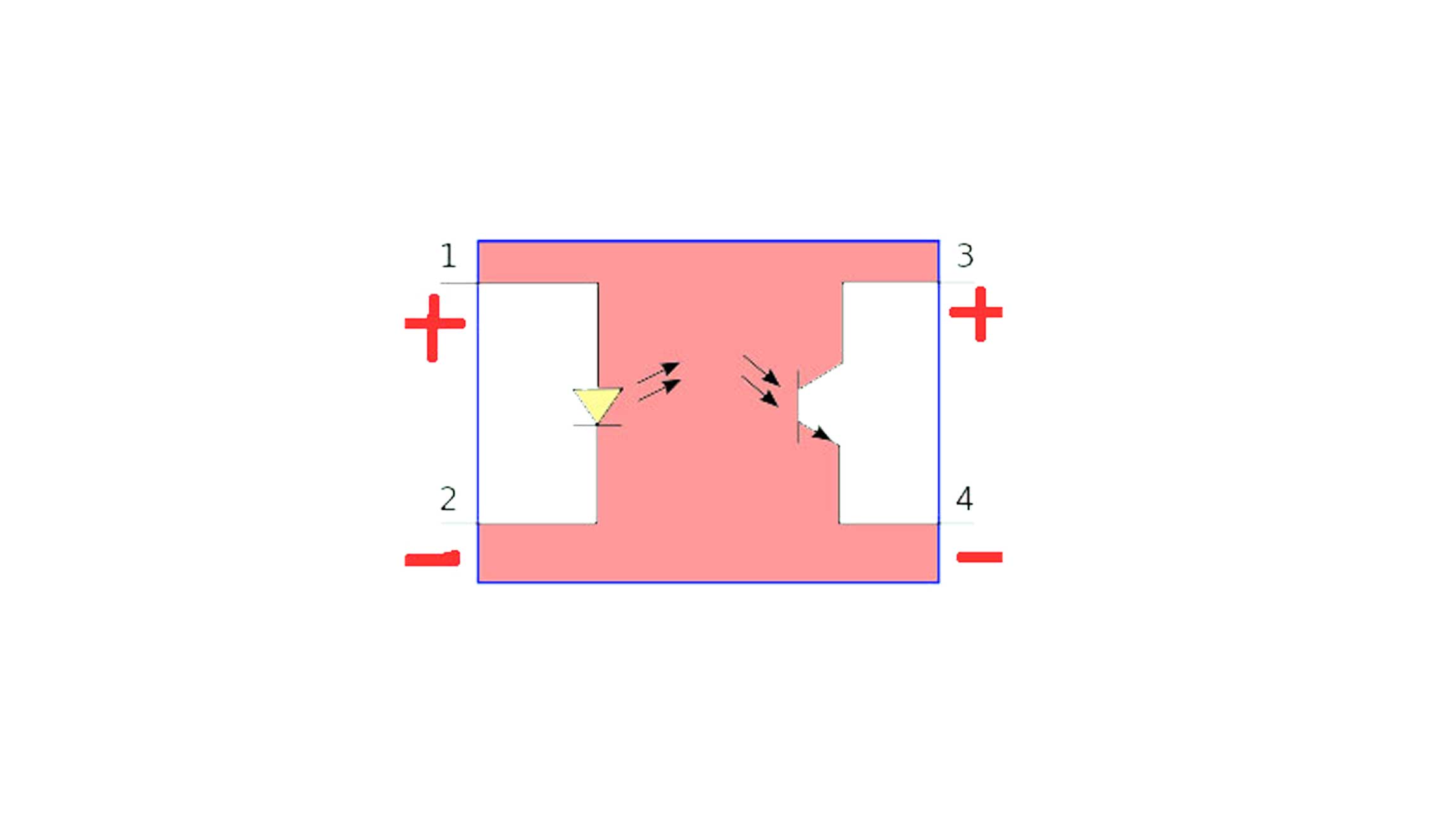 نحوه ایزوله کردن 