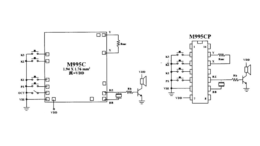 دیتا شیت آی سی M995-c | IC data sheet M995-c