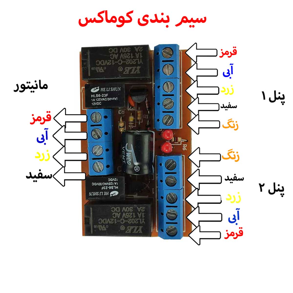 سیم بندی سوئیچر هوشمند بروی آیفون تصویری کوماکس | Wiring of the smart switcher on the Comax video iPhone