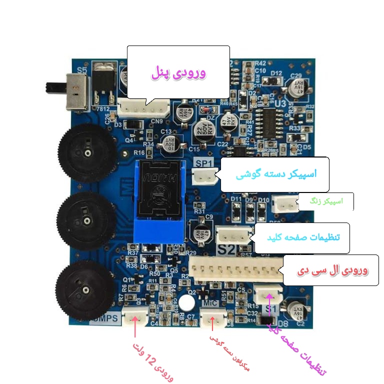 نحوه اتصال سوکت های برد 1286| How to connect board sockets 1286
