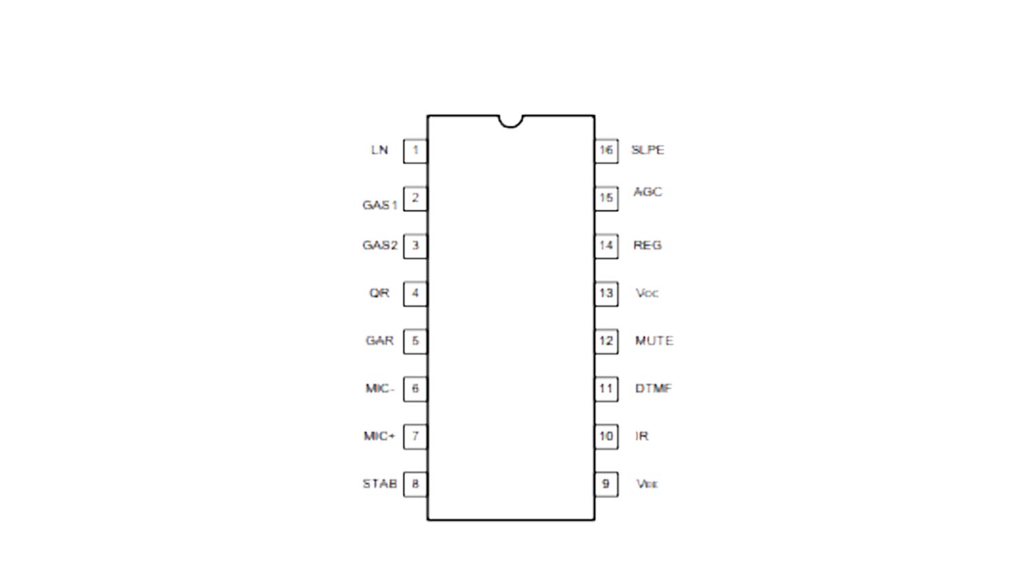 دیتا شیت آی سی 1062 DIP