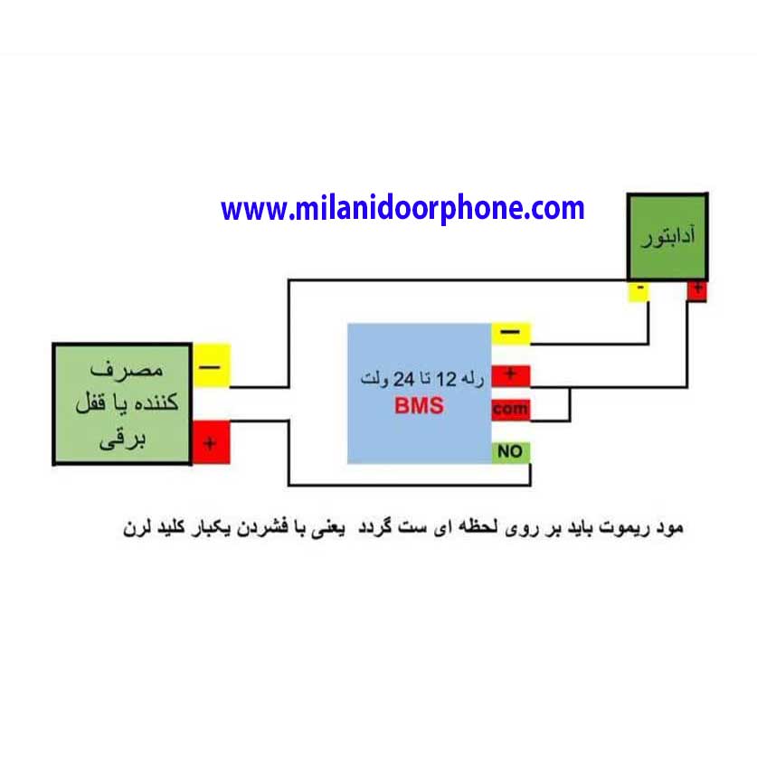 نحوه سیم کشی برد ریموتی تک کانال برای درب باز کن | How to wire a single channel remote control board for door opener
