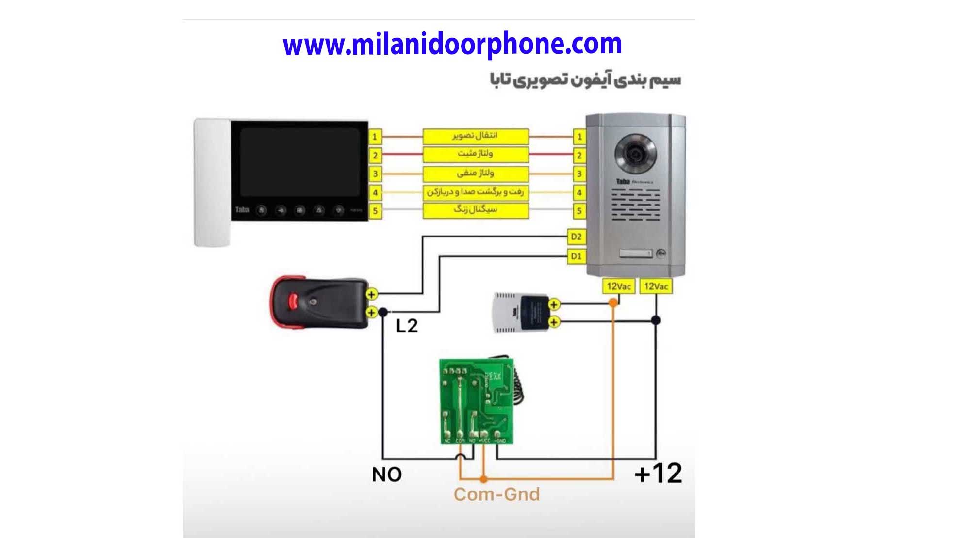 نحوه نصب برد ریموتی تک کانال برای آیفون تصویری تابا |How to install a single-channel remote control for Taba Video iPhone